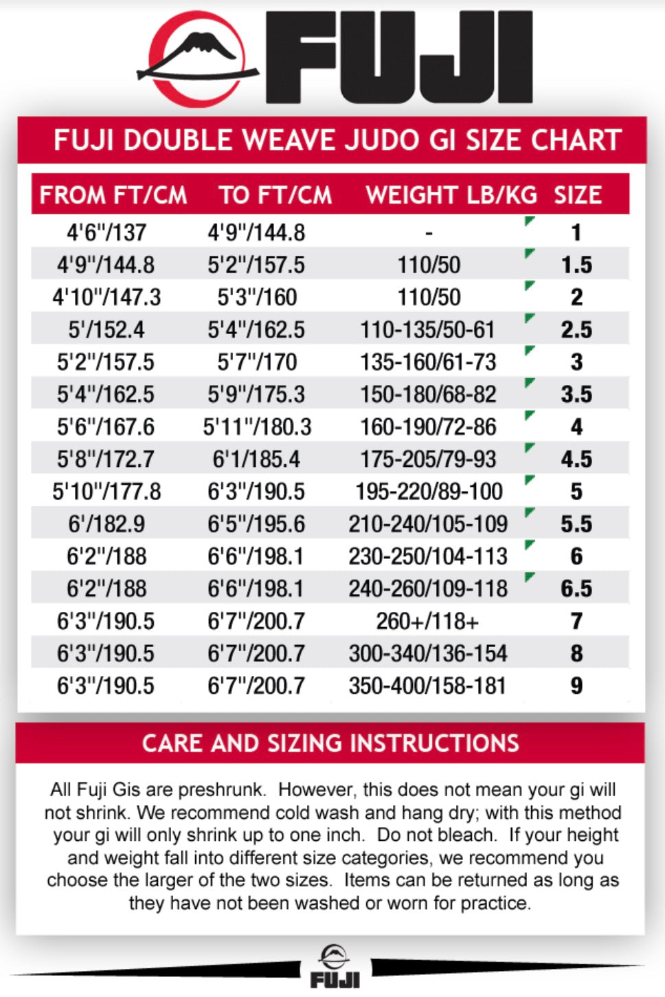 Tatami Gi Size Chart